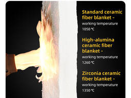 1260C изоляционное одеяло из керамического волокна алюминиевое одеяло из силикатной шерсти