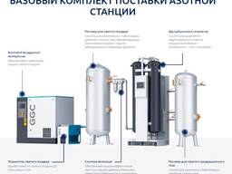 Азотная станция, Azot ishlab chiqarish stansiyasi