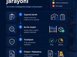 Biznesingiz uchun ombor nazorati tizimi | Web dastur - fotosurat 3