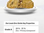 Цинковая руда Zinc ore oxide sulfide - фото 1