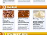 Для кондитерских изделий следующие ингредиенты - фото 3