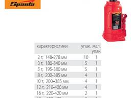 Домкраты гидравлические бутылочные