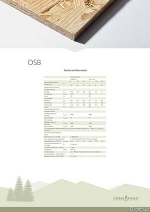ДСП/ЛДСП/МДФ/Фанера OSB3(ОСБ), Ламинат