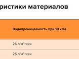 Ecospan Geo Filtering geotekstil - fotosurat 5