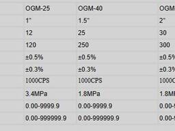 Високоточный, высокпродуктивный топливный счетчик