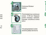 Оцинкованный мусорный контейнер 1100 литр - фото 3