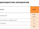 Geogrids Geospan AS 50кН\м, 80кН/м, 100кН/м - fotosurat 1