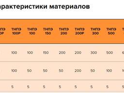 Geospan TNPE 100/50 kN bardoshli polyester iplardan yasalgan to'qilgan geotekstil
