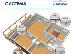 Инверторная мульти сплит-система AUX