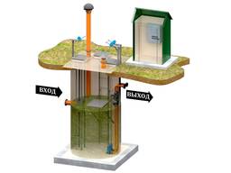 Канализационная насосная станция (КНС)