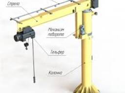 Мини козловые и консольные краны. Укосина.