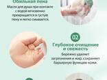 Масло для душа Happiness - фото 3