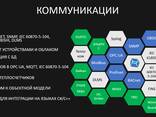 Master SCADA 4D Лицензия Lite 500 - фото 1