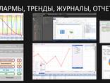 Master SCADA 4D Лицензия Lite 100 - фото 2