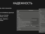 Master SCADA 4D Лицензия Lite 500 - фото 2
