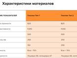 Модульные облицовачные блоки - фото 3