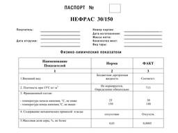 Смола нефтеполимерная Химпласт