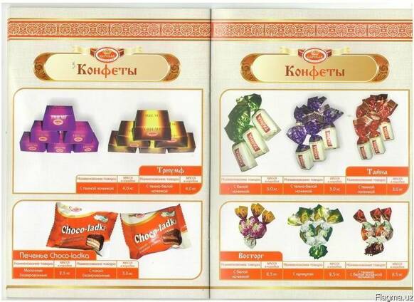 Печенье, вафли, шоколад и конфеты
