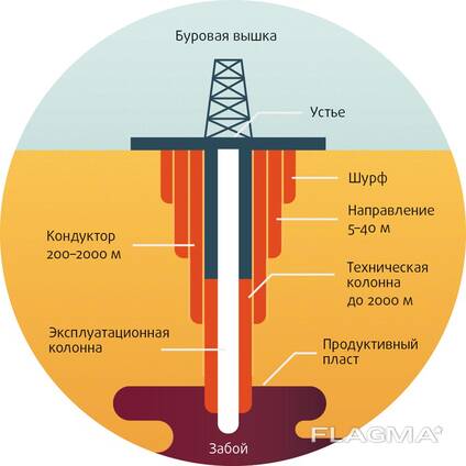 ПЕРЕВОД ДОКУМЕНТОВ