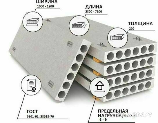 Плиты перекрытия в узбекистане