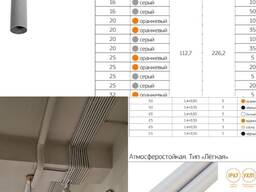 Поворот 90 гр КМП 40X25 "ЭЛЕКОР"