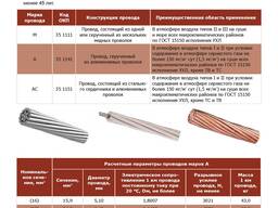 Провода неизолированные А, АС, М , высоковольтные воздушных линии