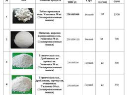 Shojon Tuz Group. Пищевая соль