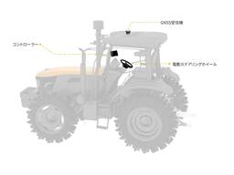 Система автоматического рулевого управления FJD AT2