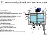 Сварка аргоном, реакторы сироповарки катлы варочные пищевые - fotosurat 1