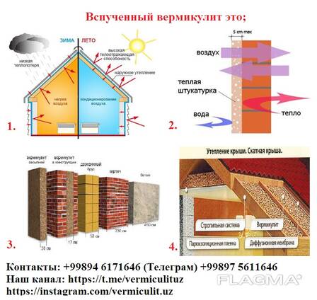 Vermix ШВ25 Штукатурка теплоизоляционная для внутренних работ 9 кг