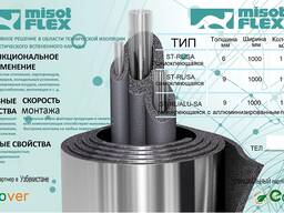 Теплоизоляция на основе вспененного синтетического Каучука