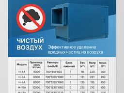 Улавливание пыли и жира система электростатической очистки очистка выбросов •	воздушный
