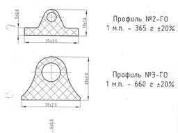 Уплотнители для защитных сооружений (бомбоубежищ)