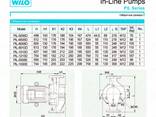 WILO PIL - 5005D - fotosurat 1