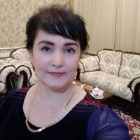 Атаева Дарманжан Каримовна